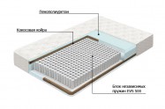 Матрас Орматек Duet Mix EVS500