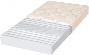 Матрас Орматек Flex Zone