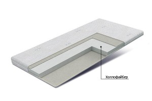 Матрас Орматек Kids Health