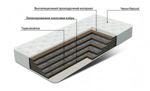 Матрас Орматек Orma Max