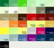 Шкаф-купе на заказ